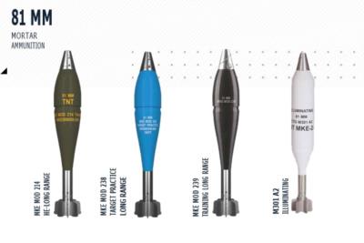 81 MM MORTAR AMMUNITION